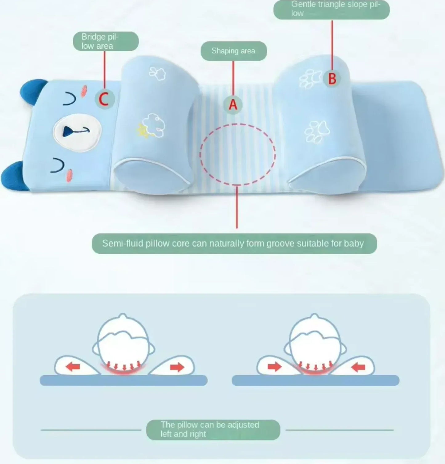 Adjustable Baby Sleeping Support Pillow Anti Roll Cushion And Neck Protection -Infant Sleep Positioner