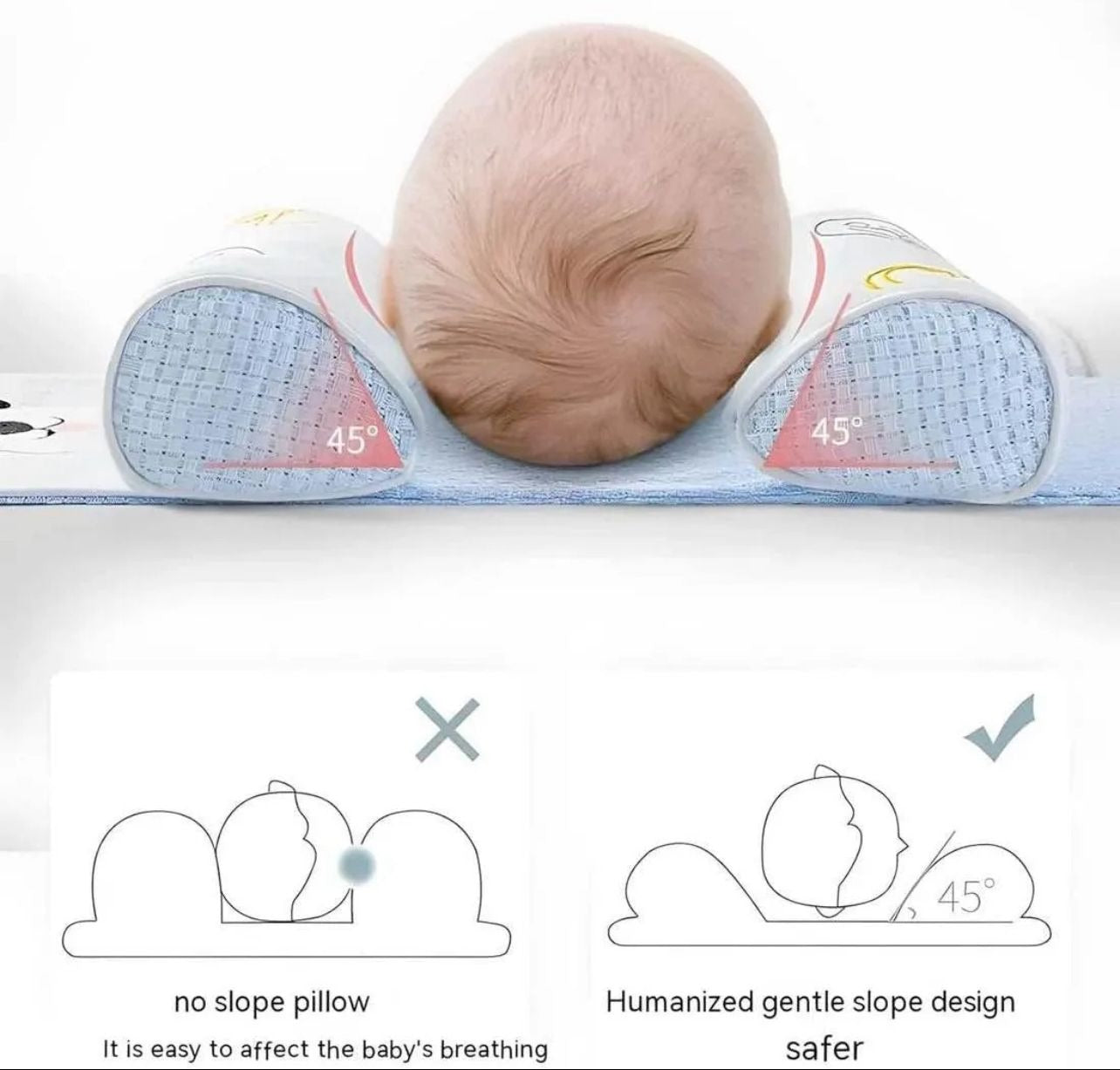 Adjustable Baby Sleeping Support Pillow Anti Roll Cushion And Neck Protection -Infant Sleep Positioner